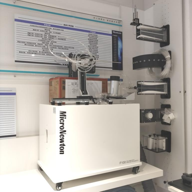 Aplicación de módulos de experimentos aerodinámicos básicos en la enseñanza universitaria de aerodinámica