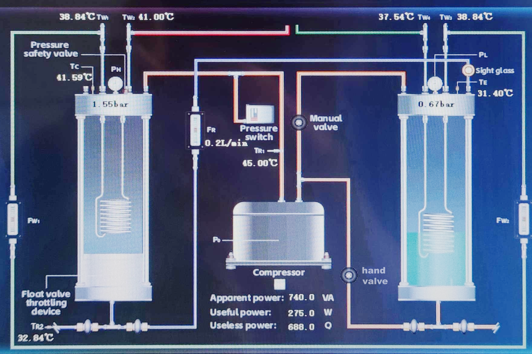 Aparato experimental del ciclo de refrigeración por compresión de vapor para laboratorios de enseñanza