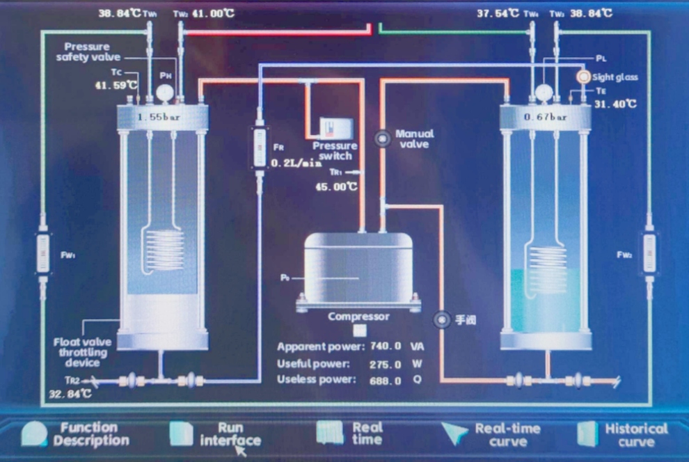 Desarrollo de educación práctica sobre refrigeración en la Universidad Jiao Tong de Shanghai